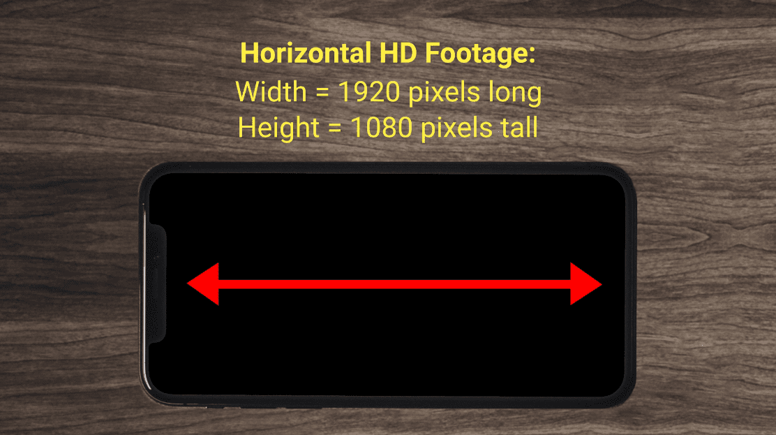 A screenshot showing the best aspect ratio for horizontal HD footage.