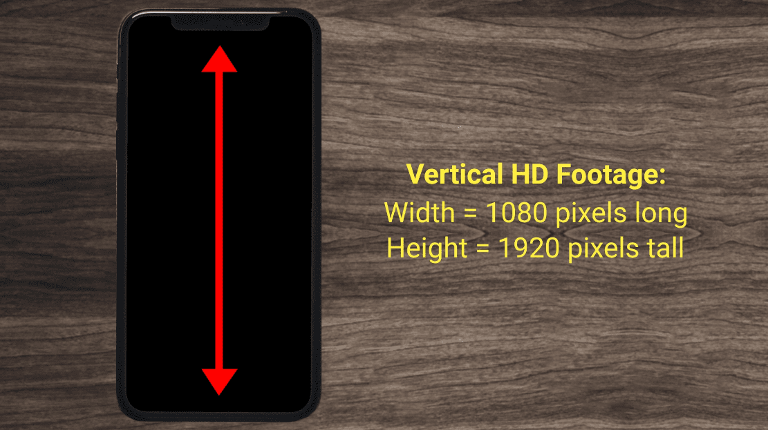A screenshot showing the best aspect ratio for vertical HD footage.